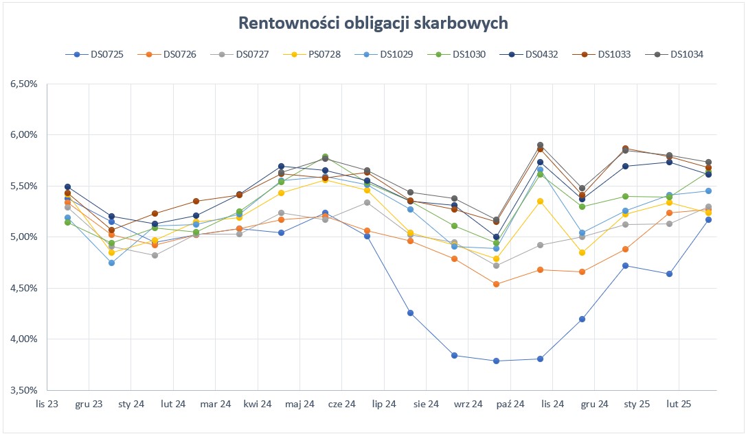 2._rentowno__ci_3.jpg