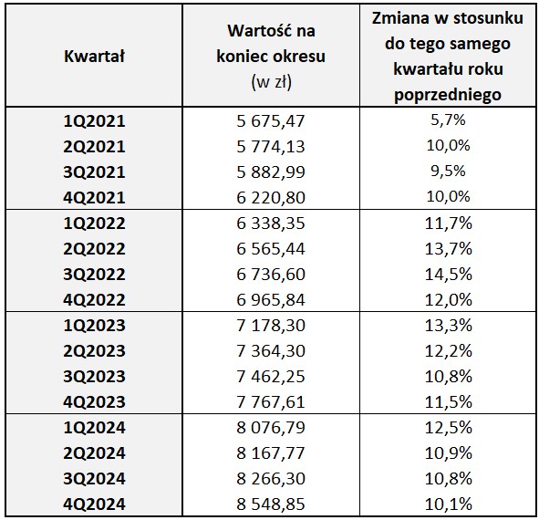 3._przeci__tne_wynagrodzenie_3.jpg