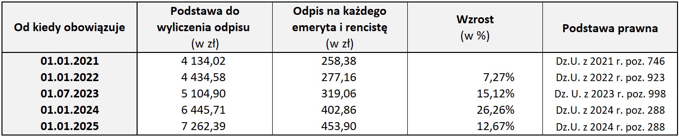 5._podstawy_ZF__S_3.jpg
