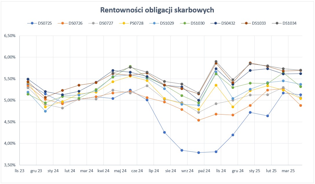 dyskonto.04.jpg